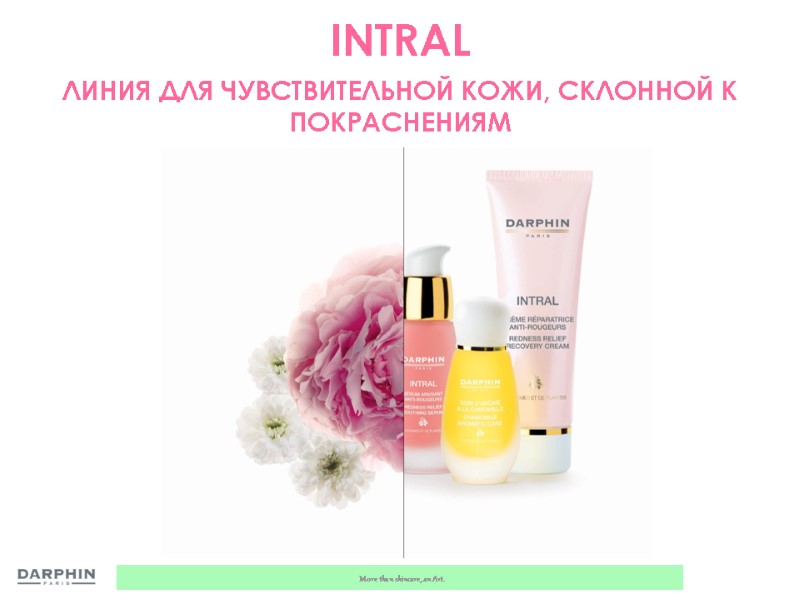 INTRAL ЛИНИЯ ДЛЯ ЧУВСТВИТЕЛЬНОЙ КОЖИ, СКЛОННОЙ К ПОКРАСНЕНИЯМ